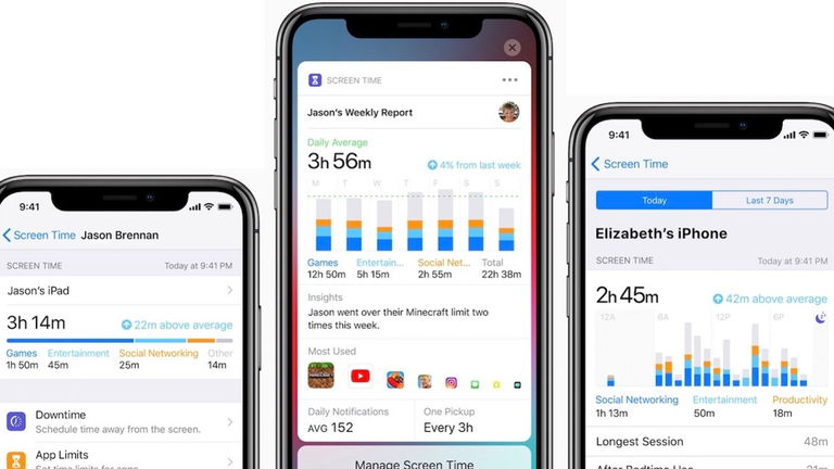 GuÃa definitiva del control parental en iOS: todo lo que puedes restringir